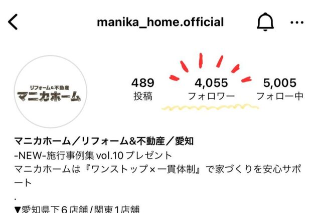 Instagramフォロワー4000人突破！