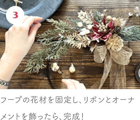 Xmasフープリースキット