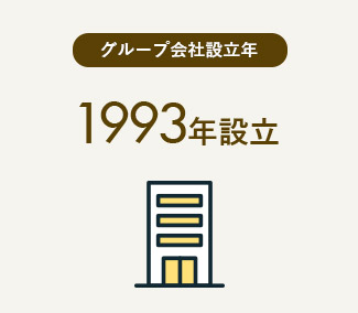 グループ会社設立年