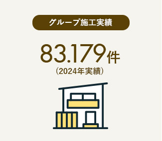 グループ施工事例