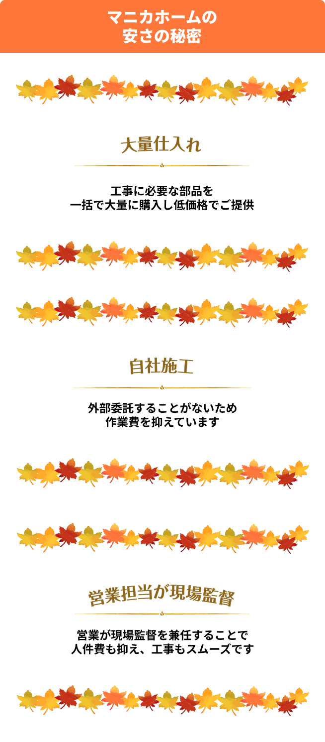 マニカホームの安さの秘密