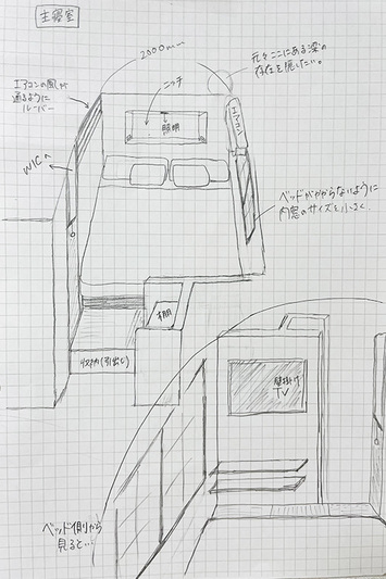【スケッチ】寝室と壁掛けTVの計画図