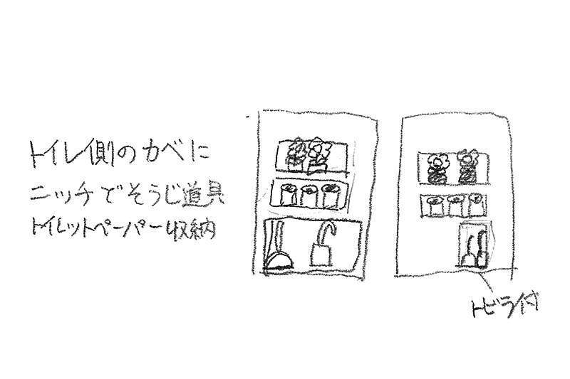 奥様の手書きパース